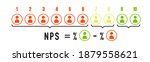 The formula for calculating NPS. Net Promoter Score. Vector