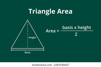 Formula for calculating triangle area, vector illustration for math study, education.