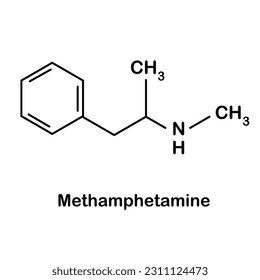 Formula of chemical structure of Amphetamine .Vector EPS 10.