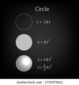 Formula of circle, circumference, area, surface and volume on black background. Equation area of mathematics. Education and learning concept. 