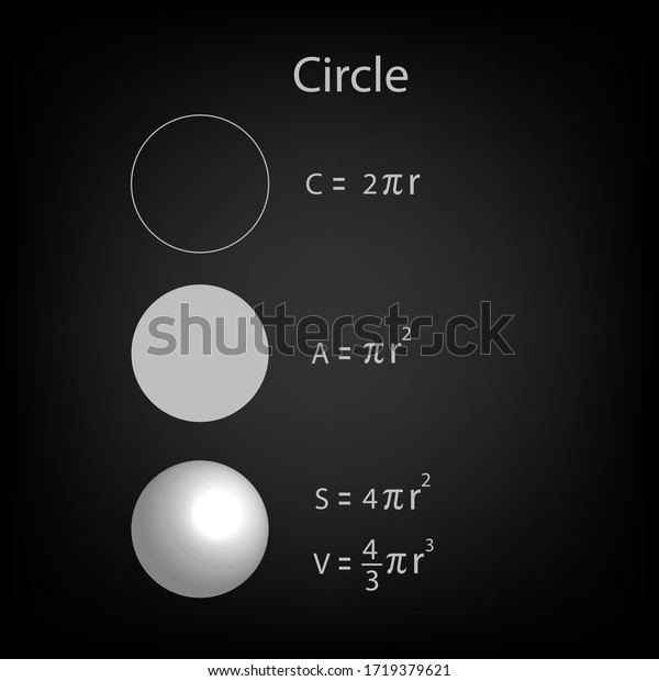 volume of circle formula with circumference