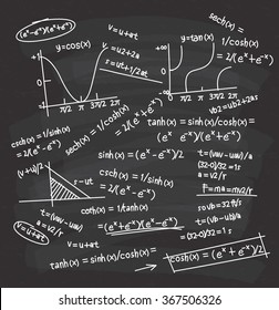 formula doodle on chalkboard background
