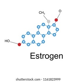 The Formula Of Estrogen