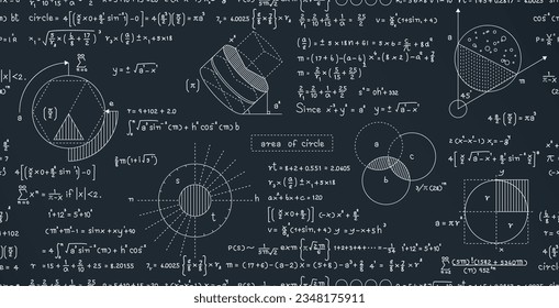 The formula for finding the area of a seamless circle on a blackboard.