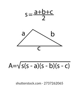 Heron’s Formula in math diagram. Vector illustration.