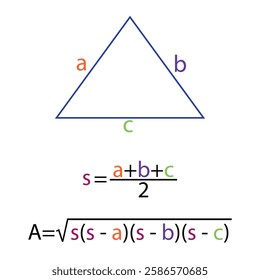 Heron’s Formula in math. Vector illustration.