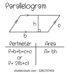 Parallelogram Images, Stock Photos & Vectors | Shutterstock