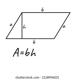 formula for a parallelogram with a white background that can be used for learning, education, etc. vector illustration.eps