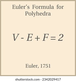 Euler’s Formula for Polyhedra. Education. Science. Formula. Vector illustration.