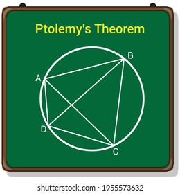 formula ptolemy's theorem cyclic quadrilateral