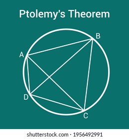 formula ptolemy's theorem cyclic quadrilateral