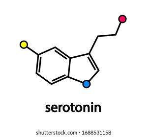 Formula of serotonin on a white background. Vector illustration.