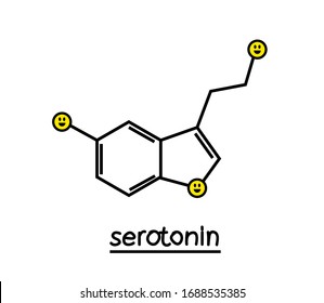 Formel für Serotonin auf weißem Hintergrund. Vektorillustration.