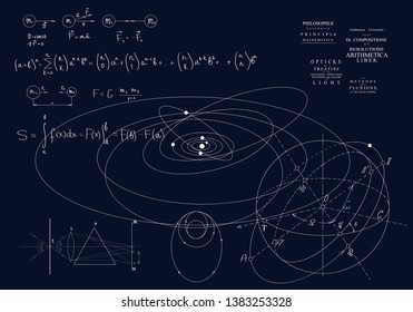 Formulas of classical mechanics, Newton's laws. Physics of motion of bodies, the laws of gravity and optics. Formulas on a dark background