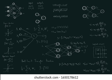 Formulas and diagrams computer science and data science, neural network diagrams and calculation formulas. on the chalk Board, hand made style