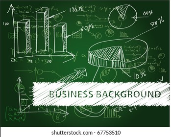 Formulas on the green slate background