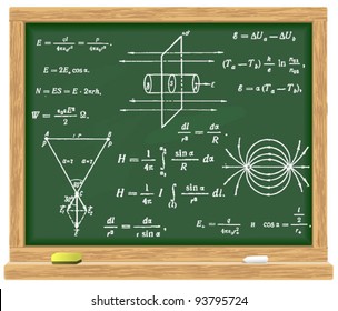 formulas of physics written in chalk on the blackboard