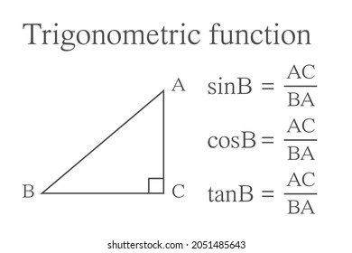 Formulas for triangles. Trigonometric functions. Definitions of sine, cosine, and tangent. Vector illustrations.