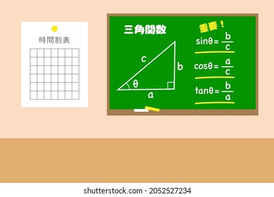 Formulas for triangles. Trigonometric functions. Definitions of sine, cosine, and tangent. Vector illustrations. Translation: Timetable. important. Trigonometric function.