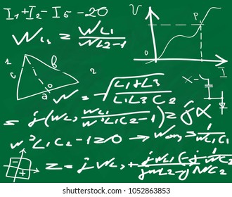 formulas written on the chalkboard. the equations and objectives on a green blackboard