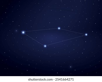 Constelação de Fornax no céu noturno