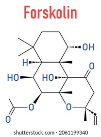 Forskolin (coleonol) molecule. Activates the enzyme adenylyl cyclase, resulting in increased levels of cAMP. Skeletal formula.