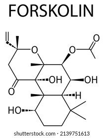 Forskolin (Coleonol)-Molekül. Aktiviert das Enzym Adenylcyclase, was zu erhöhten cAMP-Werten führt. Skelettformel.