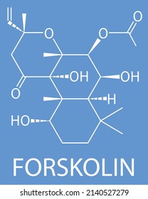 Forskolin (Coleonol)-Molekül. Aktiviert das Enzym Adenylcyclase, was zu erhöhten cAMP-Werten führt. Skelettformel.