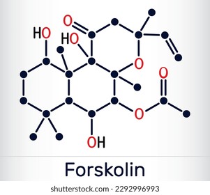 Forskolin, coleonol molecule. It is anti-HIV agent, labdane diterpene, is found in the Indian Coleus plant. Skeletal chemical formula. Vector illustration