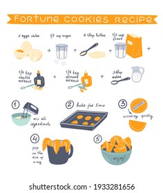 Fortune cookies recipe set. Vector doodle hand drawn illustration with ingredients and steps to make cookies

