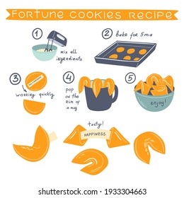 Fortune cookies recipe set. Vector hand drawn illustration with ingredients and steps to make cookies
