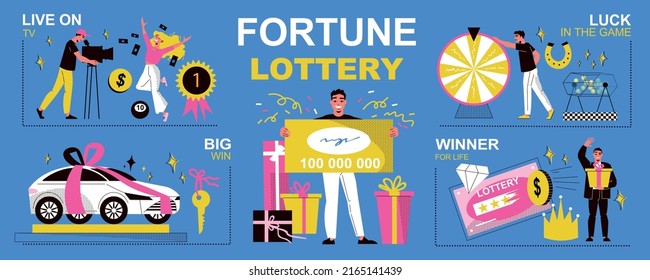 Fortune games flat set with people winning lottery prizes vector illustration