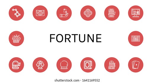 fortune icon set. Collection of Constellation, Baccarat, Dice, Poker, Slot machine, Online casino, Crystal ball, Fortunetelling, Jackpot, Lotto icons