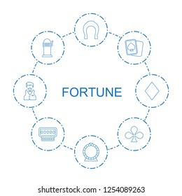 fortune icons. Trendy 8 fortune icons. Contain icons such as horseshoe, Roulette, Spades, Slot machine, Clubs, Casino boy, Diamonds. fortune icon for web and mobile.