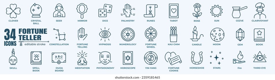 Elementos del contador de fortuna - conjunto mínimo de iconos de línea delgada. Conjunto de iconos modificables de esquema. Ilustración vectorial simple.