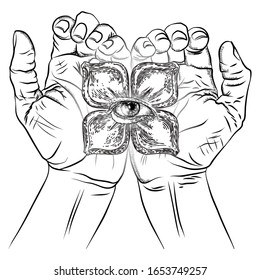 Fortune Teller hands or witch hands with all seeing eye. Mystic and occult symbols. Palmistry concept of spirituality, astrology and esoteric concept. Magic black ink tattoo flash idea. Vector