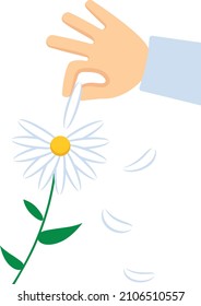 
Fortune telling on love on a camomile.
The hand plucks the petals from the chamomile: love or dislike. Vector design element in flat style.