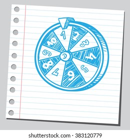 Fortune wheel