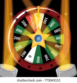fortune wheel design