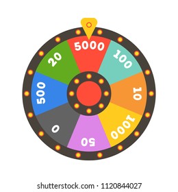 Diseño plano de rueda de fortuna