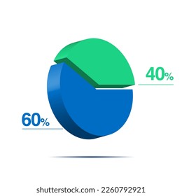 forty sixty 40 60 3d Isometric pie chart diagram for business presentation. Vector infographics illustration eps.