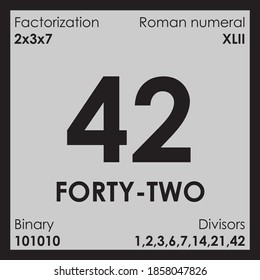 forty-two number Digit details unit