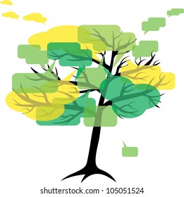 forum or chat: in  tree of speech bubbles concept