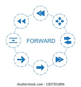 forward icons. Trendy 8 forward icons. Contain icons such as play back, move, fast forward, arrow. icon for web and mobile.