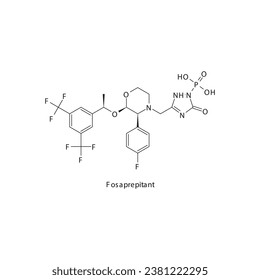 Fosaprepitant estructura molecular esquelética plana Antagonista del receptor de la neuroquinina NKI1, utilizado en Nausea, tratamiento para el vómito. Diagrama científico de ilustraciones vectoriales.