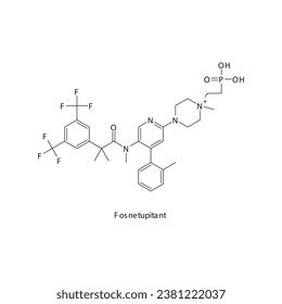 Estructura molecular esquelética plana fosnetupitante Antagonista del receptor de la neuroquinina NKI1, utilizado en Nausea, tratamiento para el vómito. Diagrama científico de ilustraciones vectoriales.