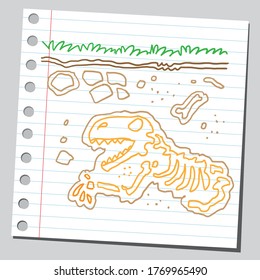 Fossil of a dinosaur preserved deep into soil.