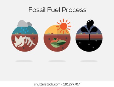 Fossil Fuel Process - Icon Vector