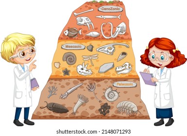 Fossil in soil layers with children cartoon character illustration