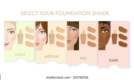 Foundation Cream Shades. Infographic. Four Woman Faces And Four Skin Types. Vector Illustration.